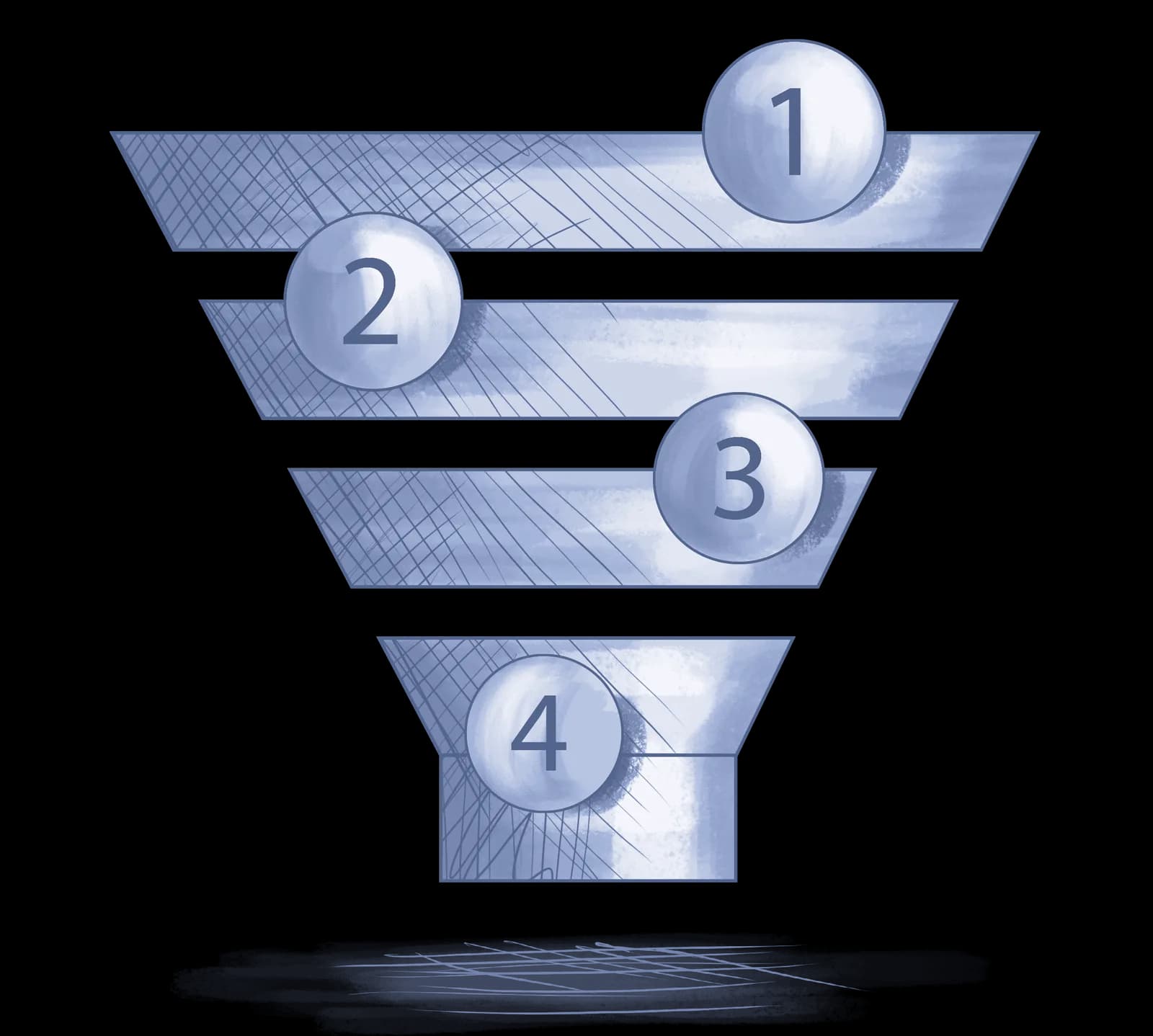 Illustration of full-funnel attribution showing how every touchpoint contributes to revenue